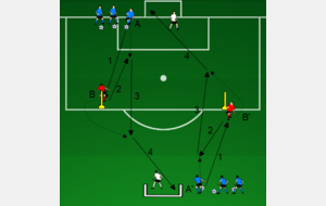 Préparation physique saison 2017/18