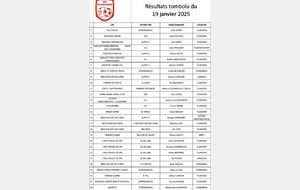 Venez récupérer votre lot : Tombola de l'AS Plouvien