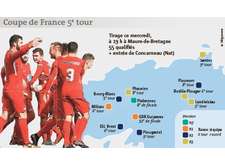 Coupe de FRANCE  : carte des qualifiés