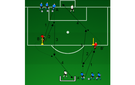 Préparation physique saison 2017/18