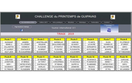  Ce sera MARSEILLE et NICE -Les U11 De l'ASP gatés par le tirage du Challenge du Printemps 2019