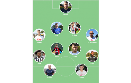 Le Télégramme : 2 joueurs de l'ASP dans l'équipe du weekend